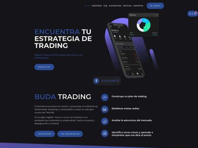 Portada BudaTrading – Academia de Trading Online! Aprende Trading desde Cero_ - budatrading